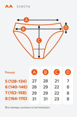 Трусы для девочки в рубчик 5шт. Happyfox