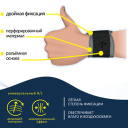 Бандаж на лучезапястный сустав
