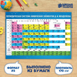 Цена за 20 шт. Обучающий плакат «Таблица Менделеева», А5