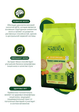 Скидка 50%!!! Гуаби Натурал cухой корм для щенков крупных пород цыпленок и коричневый рис 20 кг - Guabi фото 2