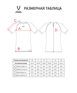 Футболка компрессионная JOGEL PerFormDRY Baselayer Tee SS 2, красный  фото 6