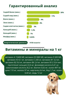 Скидка 50%!!! Гуаби Натурал cухой корм для щенков крупных пород цыпленок и коричневый рис 20 кг - Guabi фото 3