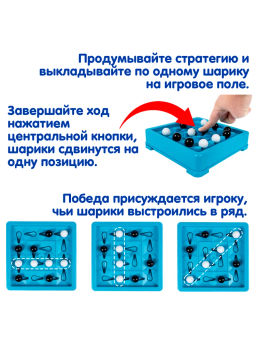 Настольная стратегическая игра Bondibon IQ-ОРБИТАЛЬ  фото 6