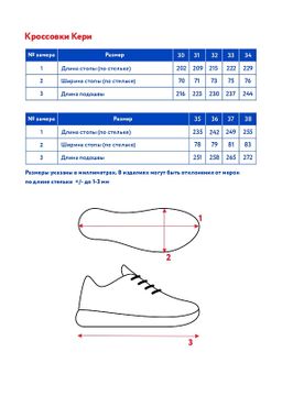 Кроссовки детск. Кери - Oldos фото 4