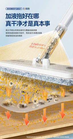 Швабра с вертикальным отжимом и распылителем - Boomjoy фото 5