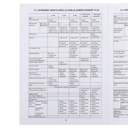 Цена за 2 шт. Медицинская карта ребёнка А4 "Классика", форма № 026/у-2000, 32 листа