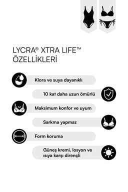 Mavi Tek Omuz Kapl? Aksesuarl? Regular LYCRA® XTRA LIFE Mayokini TBESS26MY00004