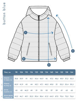 Название товара
