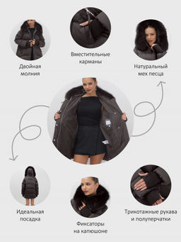 Куртка зимняя женская с мехом и капюшоном тренд темно-коричневого цвета 7737TK Бренд: Visdeer  фото 3