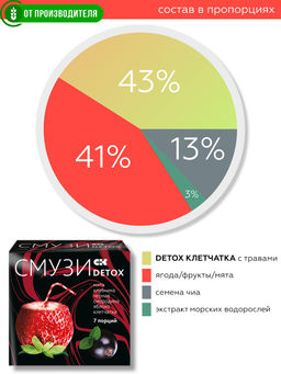 "СМУЗИ СК" "DETOX" мята, клубника, чёрная смородина, яблоко 12 г х 7 пакетиков