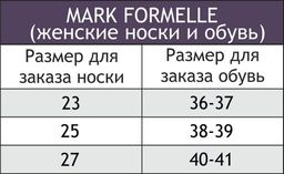 Женские носки 3 пары Mark Formelle фото 7