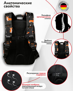 Рюкзак Steiner ST1-11  фото 6