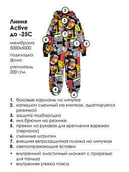 PlayToday / Комбинезон зимний для мальчика  фото 6