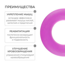 Эспандер кистевой Fortius, 5 кг, цвет фиолетовый