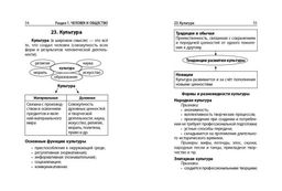 Обществознание - Эксмо фото 12
