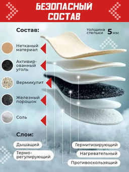 61216 Стельки самонагревающиеся