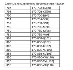 Купальный костюм жен. Bosny набивка - Sensera фото 5