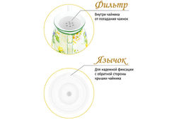 Чайник1 л 23*13*17 см Лимоны, NEW BONE CHINA - Elan gallery фото 15