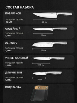 Набор ножей TalleR TR-22040