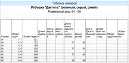 IV-CAPRIZ Дактиль - рубашка  фото 8