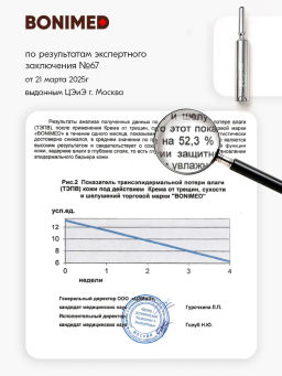 Маска для губ Bonimed AMPULIN, 10 мл Boni-0127