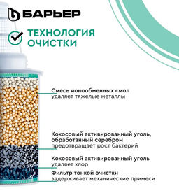 Сменная кассета Барьер-6 для жест.воды - Полимербыт фото 4