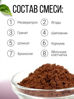 АНТИОКСИДАНТ суперзелень - иммунитет, молодость, красота 150г - Sneko Gold фото 2