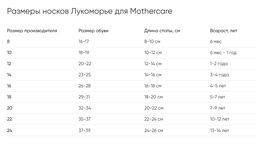 лукоморье / Носки 3 пары  фото 2