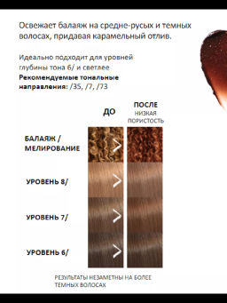 -10% Маска оттеночная Color Fresh Mask Карамельная глазурь, 150 мл Wella Professionals  фото 4