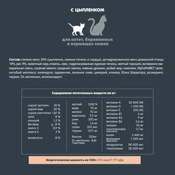 Скидка 30% АльфаПет Суперпремиум Сухой полнорационный корм цыпленок для котят и беременных кошек 400 - AlphaPet фото 5