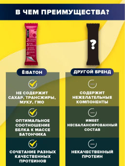 Ёбатон батончик 0,050 г черешня в розовой глазури - Ебатон фото 3