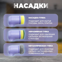 Электрическая щетка ручная для уборки дома (3321) - Мой органайзер фото 4