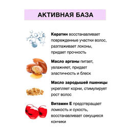 Ф-791 Маска для укрепления и роста волос 6 в 1 450мл/6