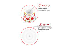 Чайник 1 л 23*13*17 см Маки NEW BONE CHINA - Elan gallery фото 5