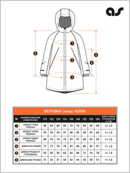 ВЕТРОВКА КОЛЛА.