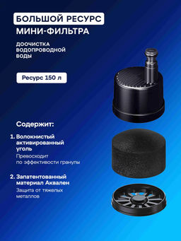 -28% Бутылка-фильтр 0,5 л Мятная, Сити Аквафор