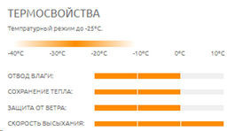 Термошорты женские ACTIVE -25/ - Comazo фото 3
