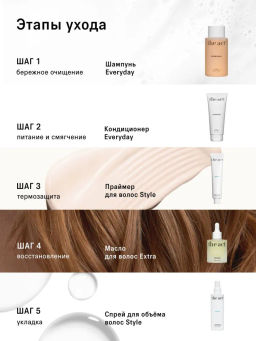 Восстанавливающее масло для волос EXTRA The Act  фото 4