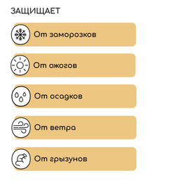 Цена за 3 шт. Чехол для растений, трапеция на шнурках, 75×70 см, спанбонд с УФ-стабилизатором, плотность 60 г/м², Greengo