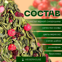 Кикимора-Клюква . Зеленый Ароматизированный