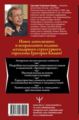 Формула вашей жизни. Почему все сбывается по Структурному гороскопу - Аст фото 2