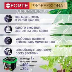 Компл. мин. удобр. "Bona Forte" Для комн.растений,рассады,саженцев гранулир.пролонгир., ведро1л