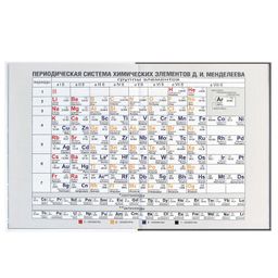 Дневник школьный 5-11 класс арт. 60083 ХИЩНИК - Феникс+ фото 10