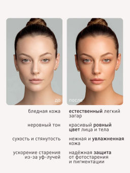 Новинка Набор для идеального загара Stellary Skin Studio