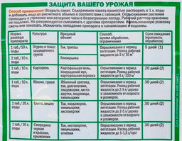 Инта-ЦМ (табл.8г) ср-во от колорадского жука, тли, трипсов, белокрылки, листогрызущих гусениц