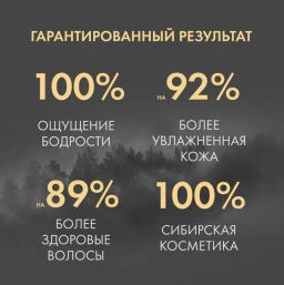 "NS" МУЖСКОЙ Шампунь энергетич.д/волос и тела 2в1 "Ярость тигра" 250мл