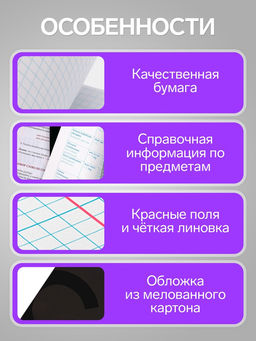 Цена за 4 шт. Предметная тетрадь по географии Calligrata TOP. BlackTone, 48 листов, в клетку, со справочным материалом, обложка из мелованного картона