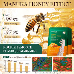 Питательная маска для рук Manuka с витамином Е - Bioaqua фото 2