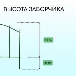Ограждение декоративное, 68×410 см, 5 секций, металл, зелёное, «Вертикаль»
