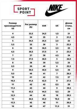 Кроссовки женские